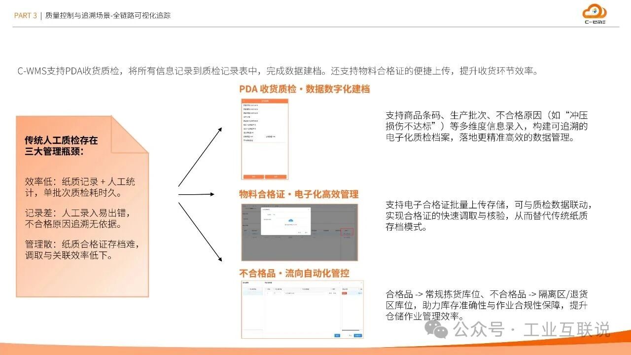 2025智能制造行業(yè)物流與供應(yīng)鏈數(shù)字化轉(zhuǎn)型白皮書(圖24) 2025智能制造行業(yè)物流與供應(yīng)鏈數(shù)字化轉(zhuǎn)型白皮書(圖24)